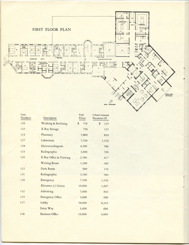 The Jane M. Case Hospital Building Campaign (p. 11)