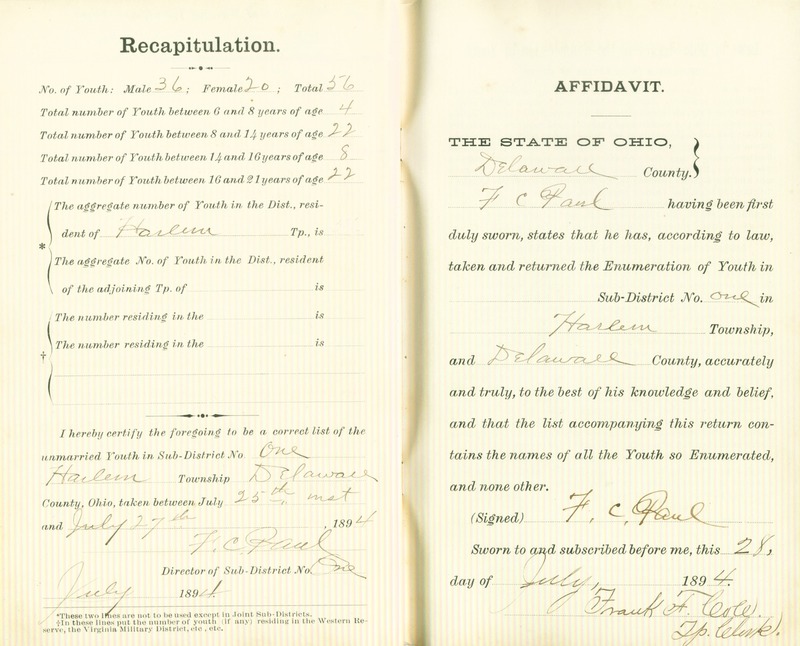 Harlem Township Enumeration of Youth Sub-District 1, July 27th, 1894 (p. 7)