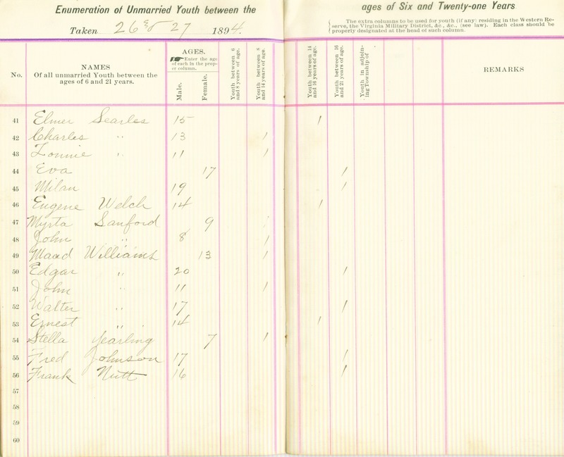 Harlem Township Enumeration of Youth Sub-District 1, July 27th, 1894 (p. 6)