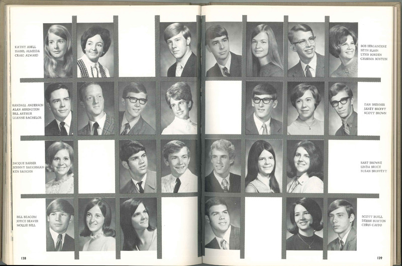 Big Walnut High School Yearbook. 1971: The Eagle (72)